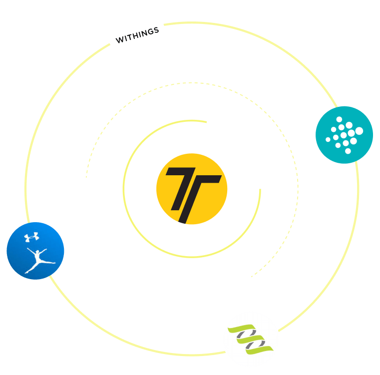 Nutrition Integration Apps